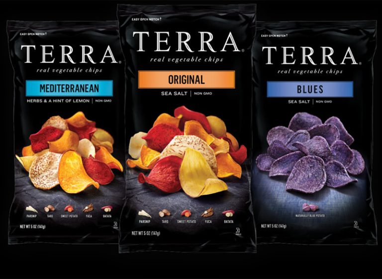 5 Healthy Gas Station Snacks in Texas Texas Capital Forum & Coalition