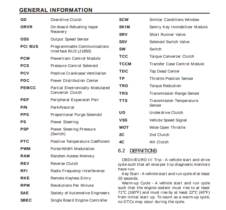 Automotive Wiring Diagram Symbols Texas Capital Forum & Coalition